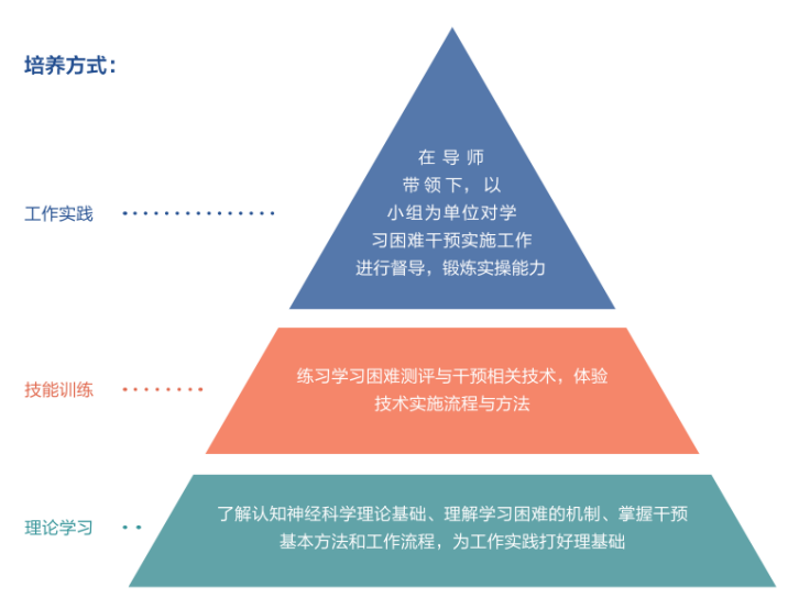 4e93761a4c83412ebf0f921df09decd3.png image.png